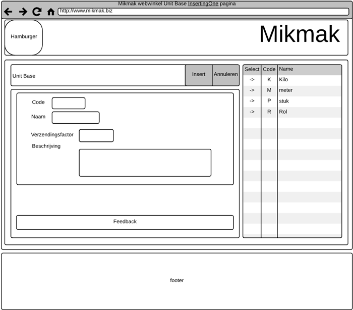 Mikmak wireframe Unit Base InsertingOne pagina